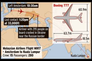 Malaysia-Airlines-plane-crashes-in-Ukraine-graphic